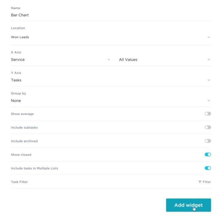 How I Use Dashboards To Make Data-Based Decisions